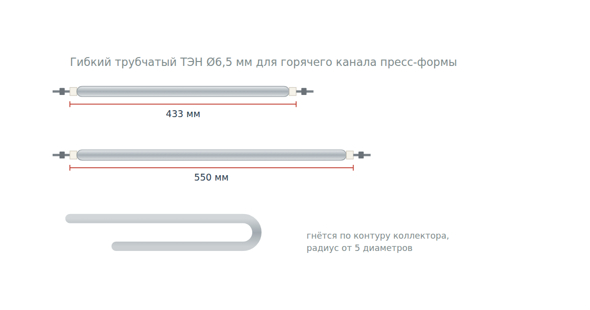 Гибкий трубчатый ТЭН Ø6,5 мм длиной 433 и 550 мм для горячего канала пресс-формы