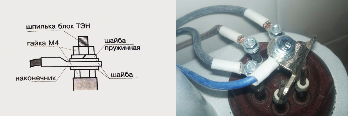 Порядок сборки контактного узла ТЭНа: гайка, шайба, наконечник, гровер