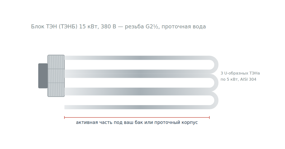 Блок ТЭН ТЭНБ 15 кВт 380 В с резьбовой головкой G2½ для проточной воды