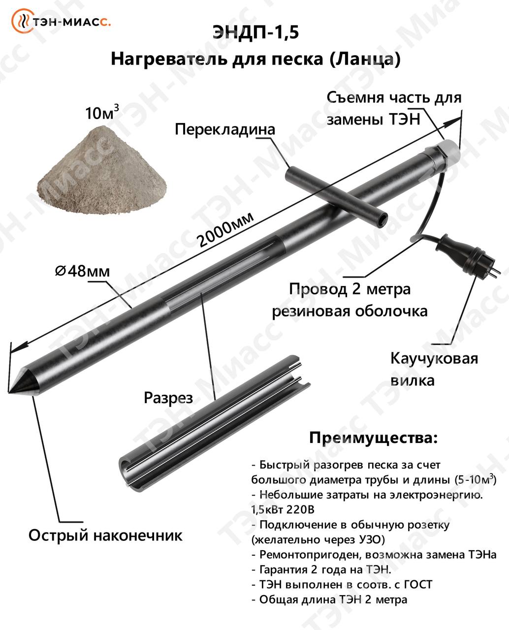 Чертеж ТЭН Форма 4