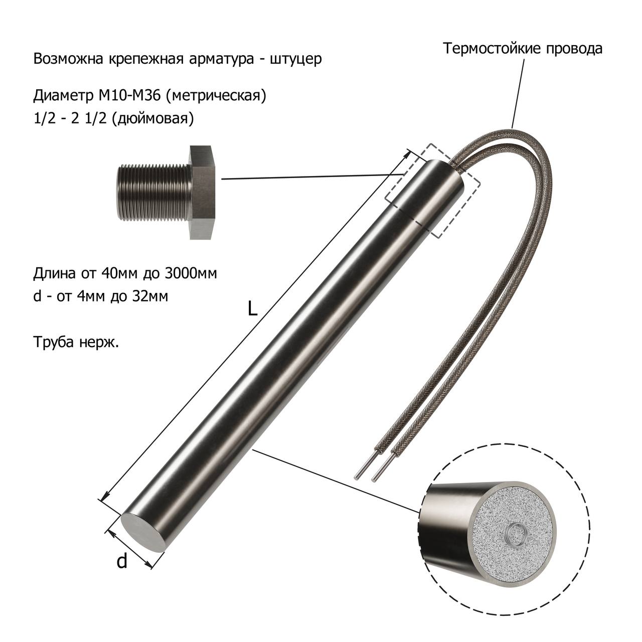Чертеж ТЭНП
