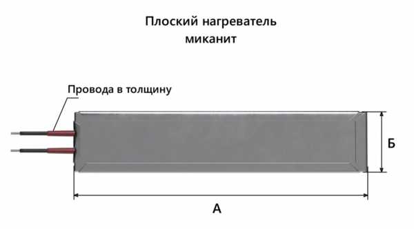 ТЭН плоский 340х20 . ТЭН плоский 340х20 .