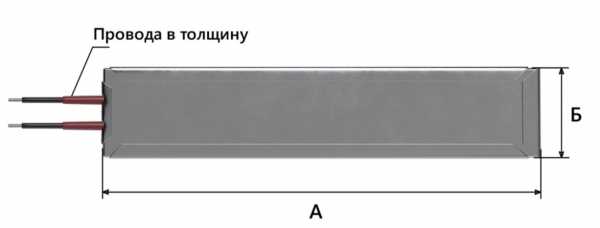 Плоский нагреватель Плоский нагреватель