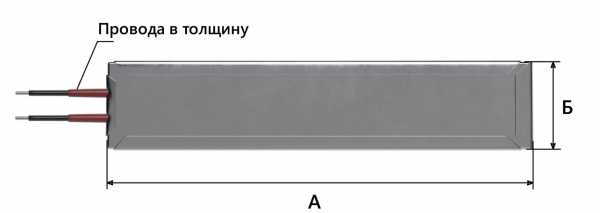 Плоский нагревательный элемент Плоский нагревательный элемент