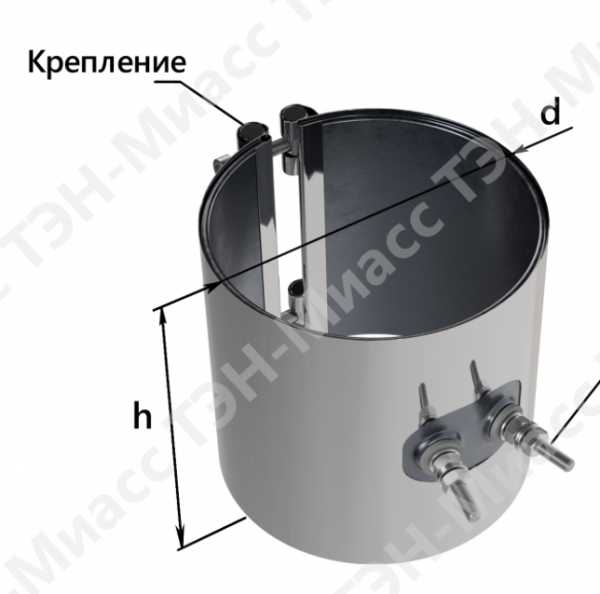 Хомутовый нагреватель Хомутовый нагреватель