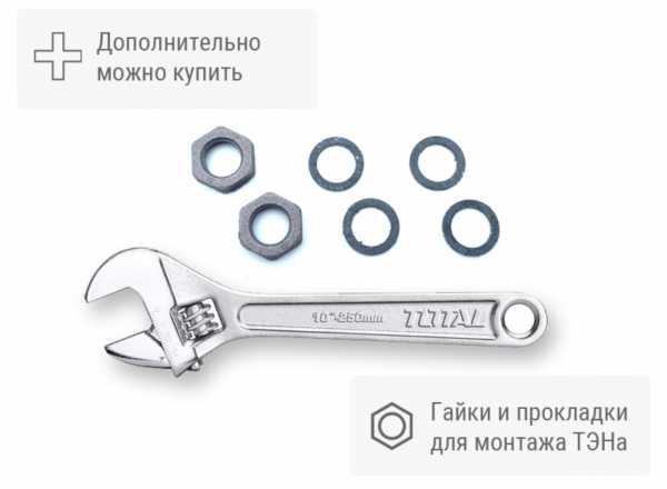 Гайки и прокладки для монтажа тэна Гайки и прокладки для монтажа тэна