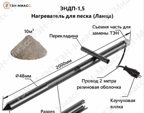 Электрический тэн (Ланца) - игла для прогрева песка 50х1680мм. 1,5 кВт (220/2/140С) Электрический тэн (Ланца) - игла для прогрева песка 50х1680мм. 1,5 кВт (220/2/140С)