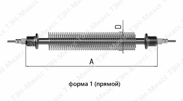 Тэн оребренный Тэн оребренный
