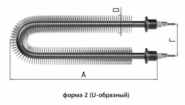 Оребрённый тэн, для конвекторов без обдува. Оребрённый тэн, для конвекторов без обдува.