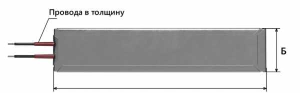 Плоский нагреватель миканит Плоский нагреватель миканит