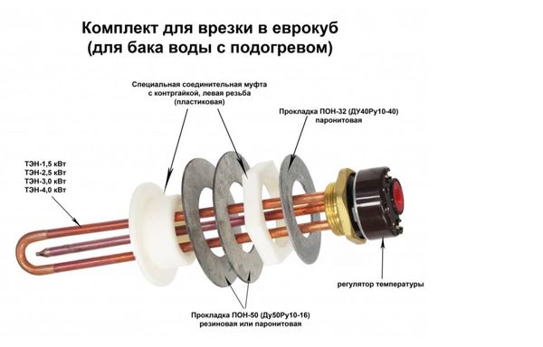 Комплект для врезки в еврокуб 1000 литров Комплект для врезки в еврокуб 1000 литров