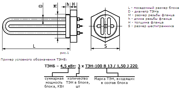 Тэн на схеме