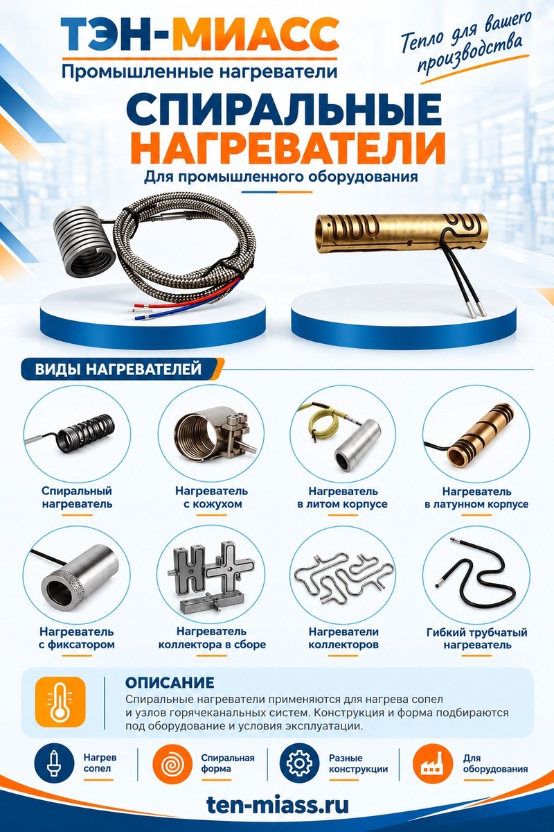 ТЭН-Миасс: каталог спиральных нагревателей для сопел и горячеканальных систем