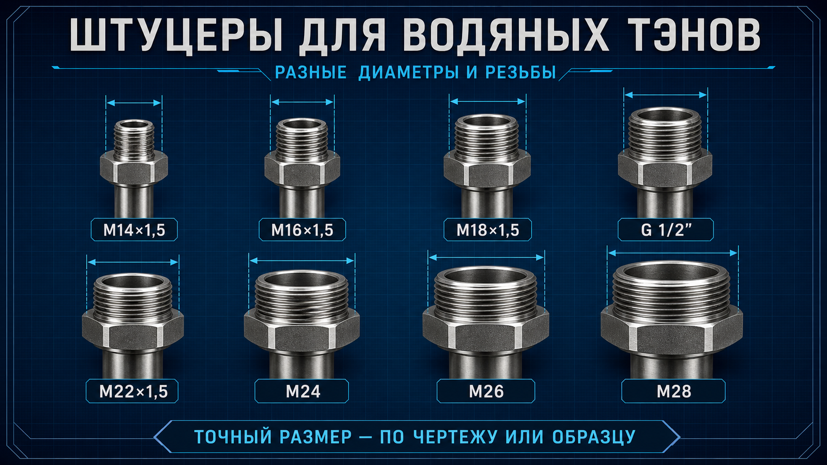 Инфографика: штуцеры разных диаметров и резьб для водяных ТЭНов — M14, M16, M18, G 1/2, M22, M24, M26 и M28