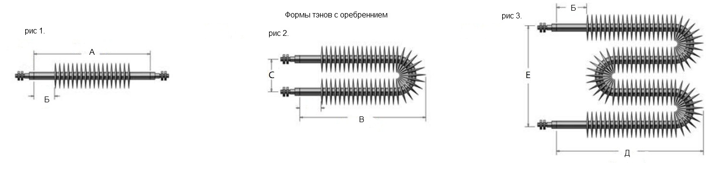 Оребрённый ТЭН нестандартной формы по чертежу