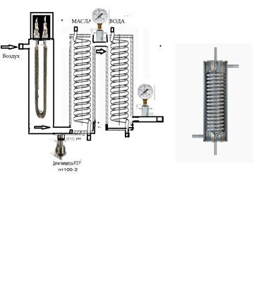 Нагреватель косвенного нагрева с двумя змеевиками — фото